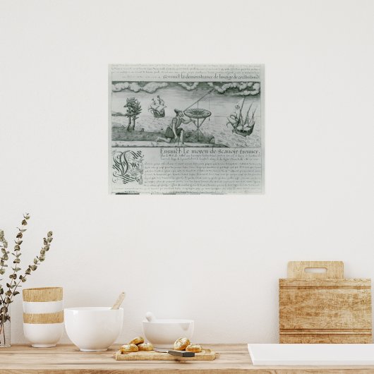 Gebruik van de Sextant Poster (Keuken)