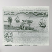 Gebruik van de Sextant Poster (Voorkant)