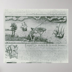 Gebruik van de Sextant Poster