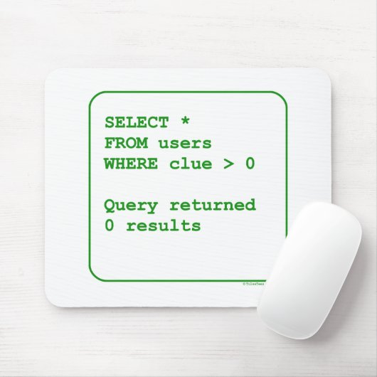 Gebruikers zonder clusters muismat (Met muis)