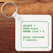 Gebruikers zonder clusters sleutelhanger (Voorkant)