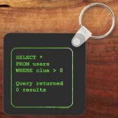 Gebruikers zonder clusters sleutelhanger (Achterkant)