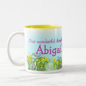 Gebruikersnaam dochter lente tijd meisjes leuke mo tweekleurige koffiemok (Links)