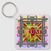 Gebruikersnaam Engelse mum Sleutelhanger (Voorkant)