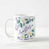 Gebruikersnaam Februari Geboortebloem Primrose Vio Koffiemok (Links)