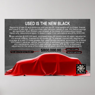 GEBRUIKT IS DE NIEUWE ZWARTE POSTER