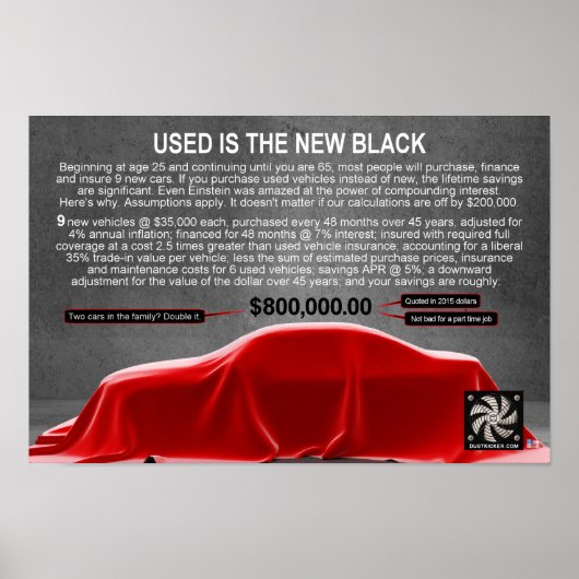 GEBRUIKT IS DE NIEUWE ZWARTE POSTER (Voorkant)