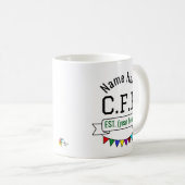 Gecertificeerd financieel planner CFP gepersonalis Koffiemok (Voorkant rechts)