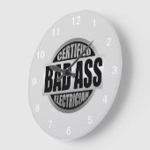 Gecertificeerde wandklok voor elektricien (Hoek)