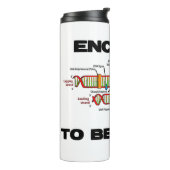 Gecodeerd als Humor voor DNA-replicatie van mensen Thermosbeker (Gedraaid links)