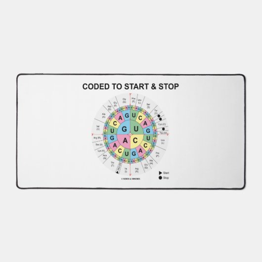 Gecodeerd om Codon Wheel Biology Humor te starten  Bureaumat (Voorkant)