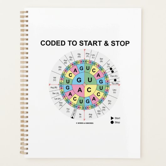 Gecodeerd om Codon Wheel Biology Humor te starten  Planner (Voorkant)