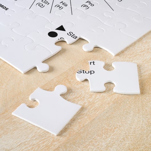 Gecodeerd om te beginnen en te stoppen (Codon wiel Legpuzzel (Zijkant)