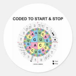 Gecodeerd om te beginnen en te stoppen (Codon wiel Ronde Sticker