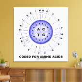 Gecodeerd voor aminozuren (genetische code-DNA) Canvas Afdruk (Insitu (Woonkamer))