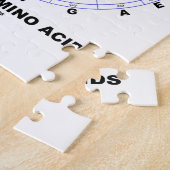 Gecodeerd voor aminozuren (genetische code-DNA) Legpuzzel (Zijkant)