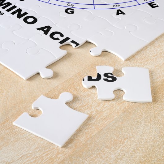 Gecodeerd voor aminozuren (genetische code-DNA) Legpuzzel (Zijkant)