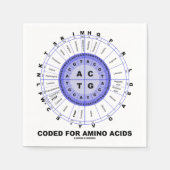 Gecodeerd voor aminozuren (genetische code-DNA) Servet (Voorkant)