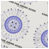 Gecodeerd voor aminozuren (genetische code-DNA) Stof (Close Up)