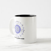 Gecodeerd voor aminozuren (genetische code-DNA) Tweekleurige Koffiemok (Voorkant links)