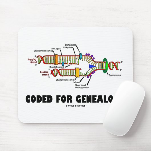Gecodeerd voor genealogie (DNA-replicatie) Muismat (Met muis)