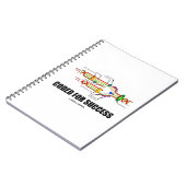Gecodeerd voor succes (DNA-replicatie) Notitieboek (Linkerzijde)