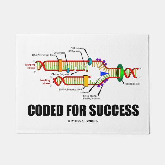 Gecodeerd voor succesvolle DNA-replicatie Deurmat (Voorkant)