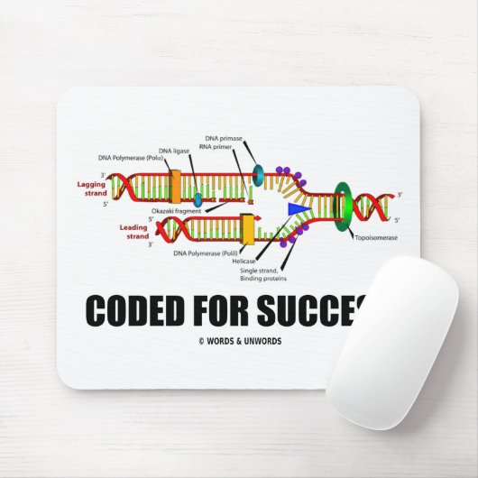 Gecodeerd voor succesvolle DNA-replicatie Muismat (Met muis)