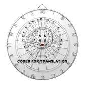 Gecodeerd voor vertaling (RNA Codon Wheel) Dartbord (Voorkant)