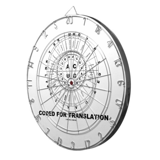Gecodeerd voor vertaling (RNA Codon Wheel) Dartbord (Voorkant Rechts)