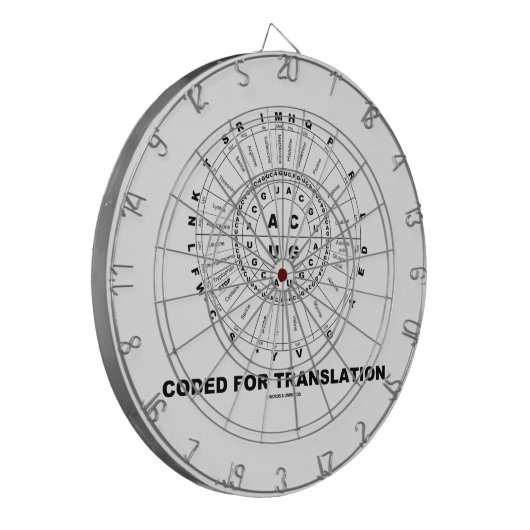 Gecodeerd voor vertaling (RNA Codon Wheel) Dartbord (Voorkant Links)