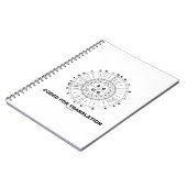 Gecodeerd voor vertaling (RNA Codon Wheel) Notitieboek (Linkerzijde)