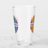 Gecombineerde behandeling glas (Rechts)