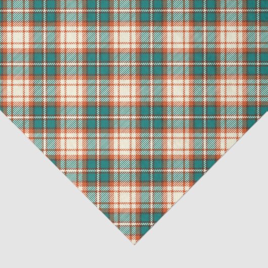  geconcipieerd papier voor gecheckte weefsels (Detail)