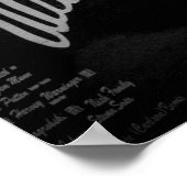 Geconsolideerde B-24-Liberator Poster (Hoek)