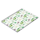 Geconsorteerd kruidenontwerp-Notitieboek Notitieboek (Linkerzijde)