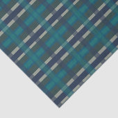 Gecontroleerd blauw groen Paars en turquoise Tissuepapier (Detail)