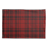 GECONTROLEERD LAND PLAID RED KUSSENSLOOP (Achterkant)