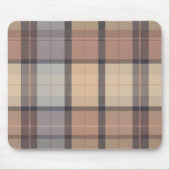 Gecontroleerd Muismat (Voorkant)