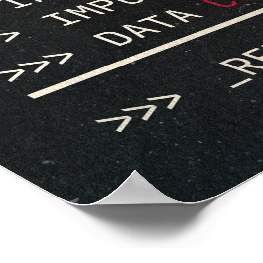 Gecorrumpeerd - Techno-Brutalist Streetwear Design Poster (Hoek)