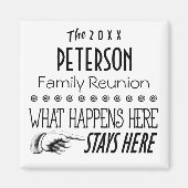 Gedateerd wat hier gebeurt Leuk aandenken geschenk Magneet (Voorkant)