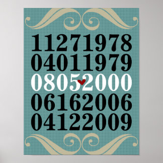 Gedateerde wandkunst - families met twee Posters k