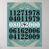 Gedateerde wandkunst - families met twee Posters k (Voorkant)