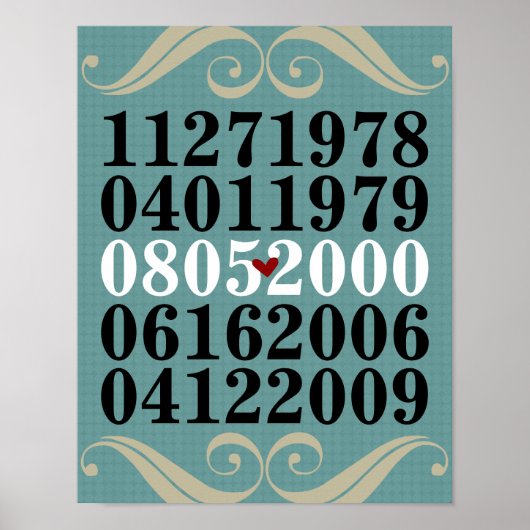 Gedateerde wandkunst - families met twee Posters k (Voorkant)