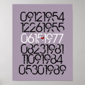 Gedateerde wandkunst - Verstoorde stijl - 3 kinder Poster (Voorkant)