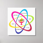 Gedeelde waarden Atom - Unitarian Universalist Ass Canvas Afdruk (Voorkant)