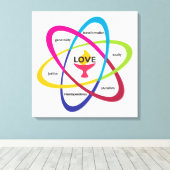 Gedeelde waarden Atom - Unitarian Universalist Ass Canvas Afdruk (Insitu (Houten vloer))