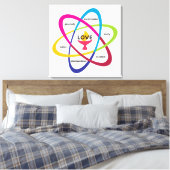 Gedeelde waarden Atom - Unitarian Universalist Ass Canvas Afdruk (Insitu (Slaapkamer))