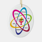Gedeelde waarden Atom - Unitarian Universalist Ass Keramisch Ornament (Rechts)