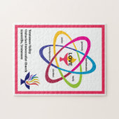 Gedeelde waarden Atom - Unitarian Universalist Ass Legpuzzel (Horizontaal)